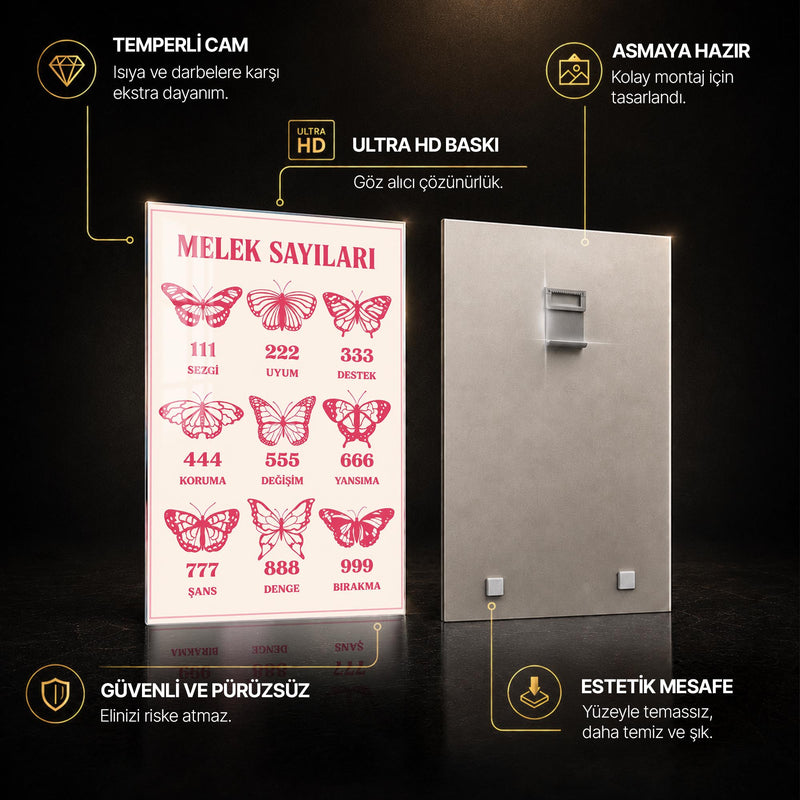 Melek Sayıları Kelebek Rehberi Cam Tablo – Cam Tablo