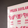 Melek Sayıları Kelebek Rehberi Cam Tablo – Cam Tablo
