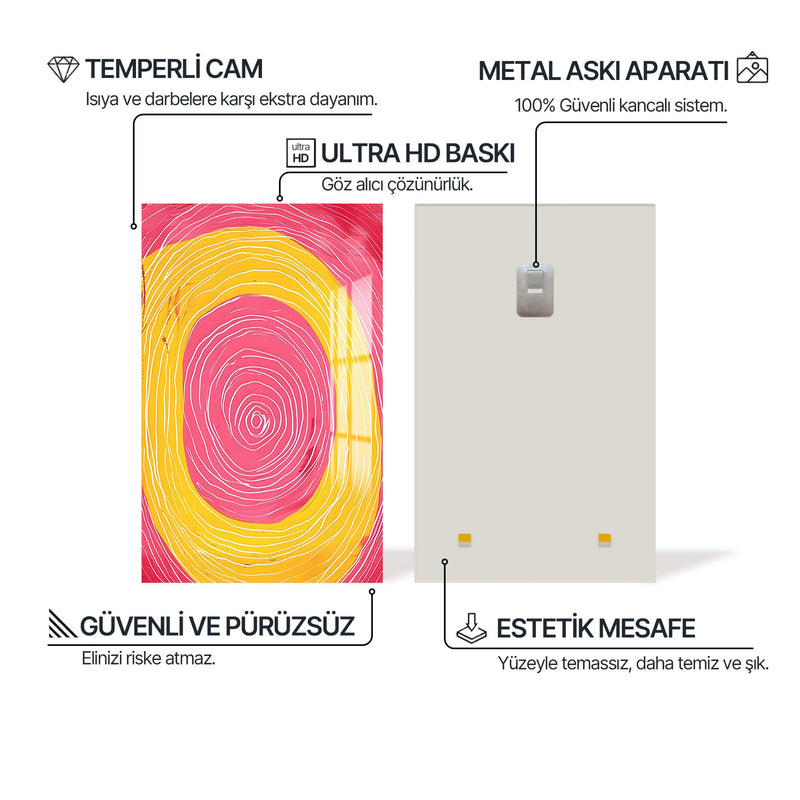 Enerji Halkası Cam Tablo – Cam Tablo
