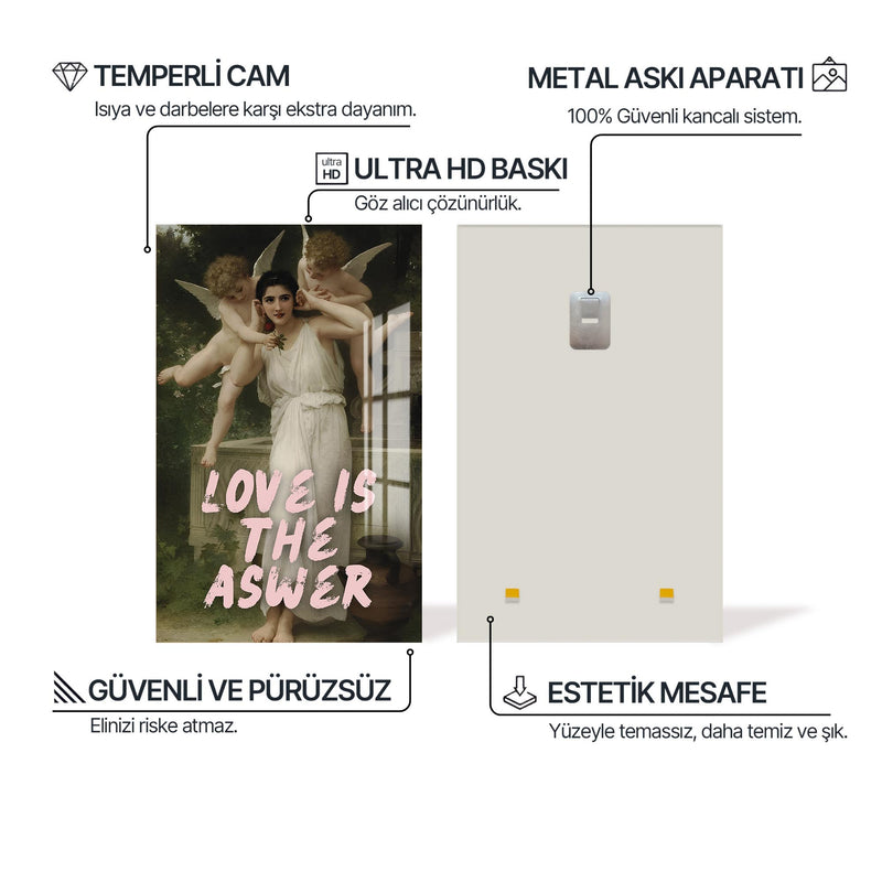 Love Is The Answer Cam tablo – Cam Tablo