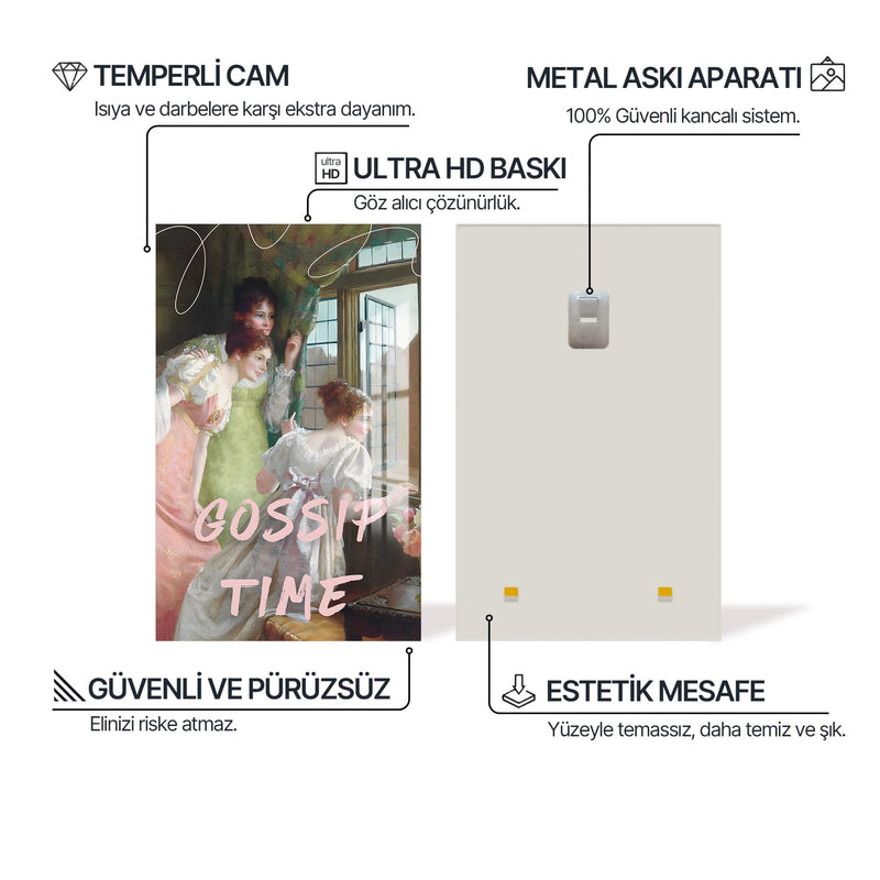 Gossip Time Cam tablo – Cam Tablo