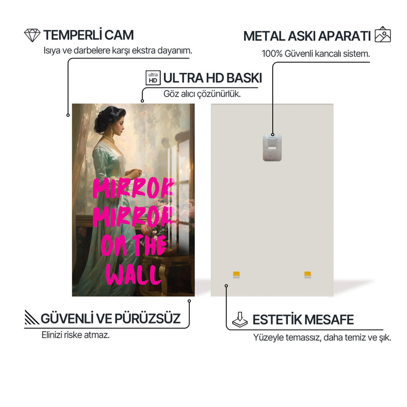 Mirror Mirror on the Wall Cam tablo – Cam Tablo