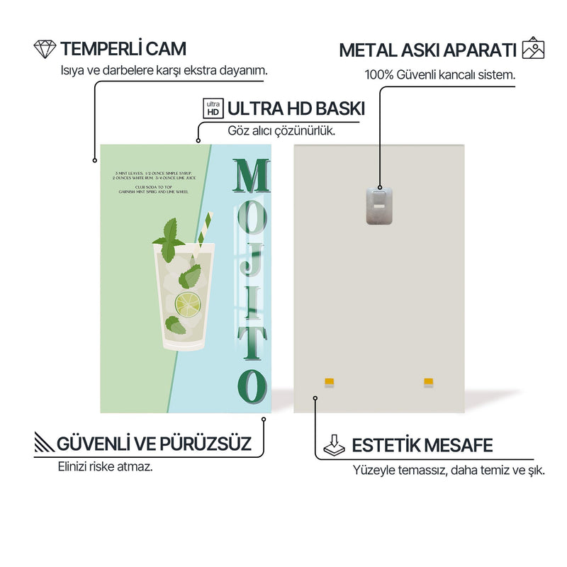 Mojito Cam Tablo – Cam Tablo