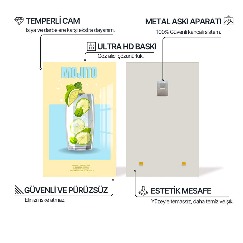 Mojito Cam Tablo – Cam Tablo