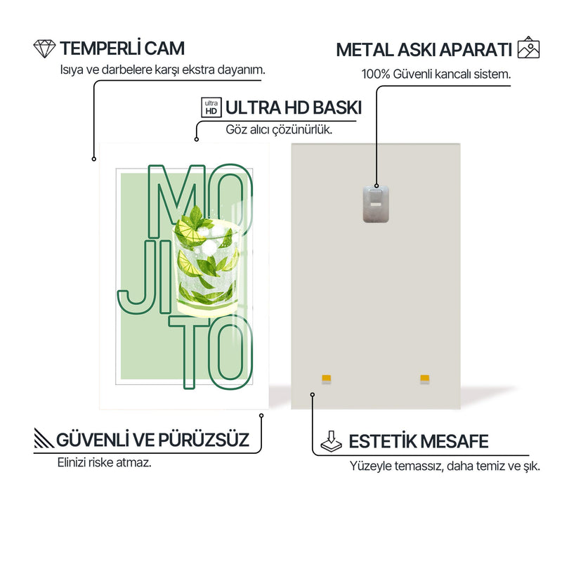Mojito Cam Tablo – Cam Tablo
