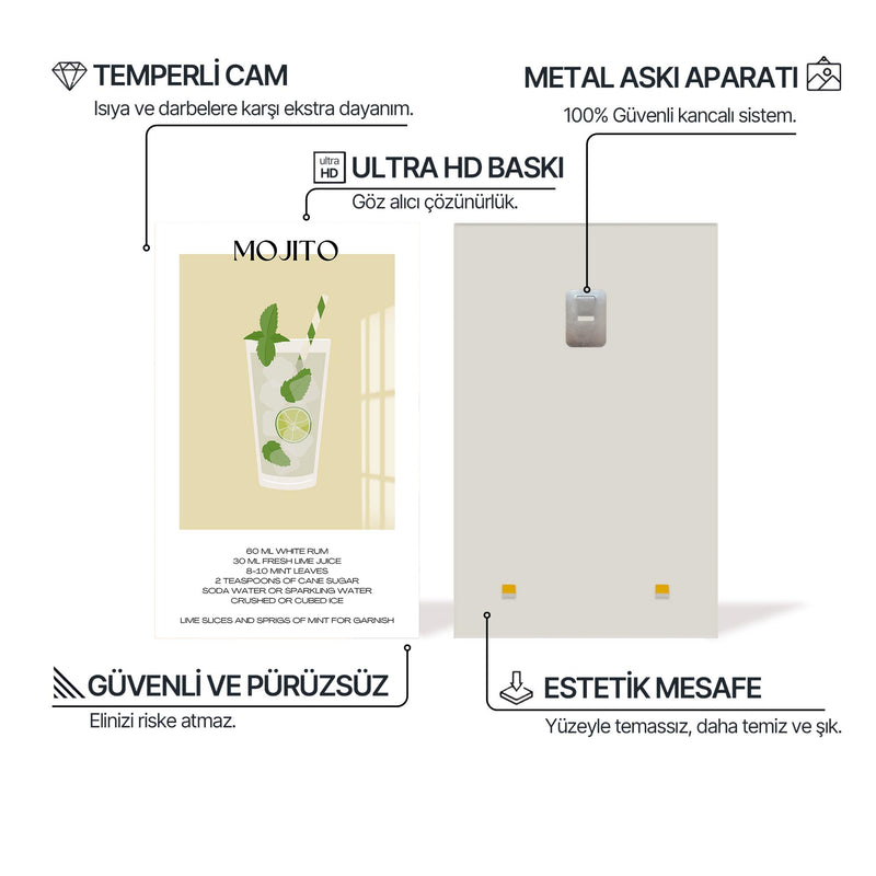Mojito Cam Tablo – Cam Tablo