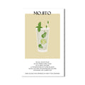 Mojito Cam Tablo – Cam Tablo