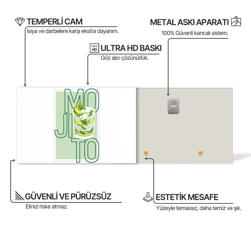 Mojito Cam Tablo – Cam Tablo
