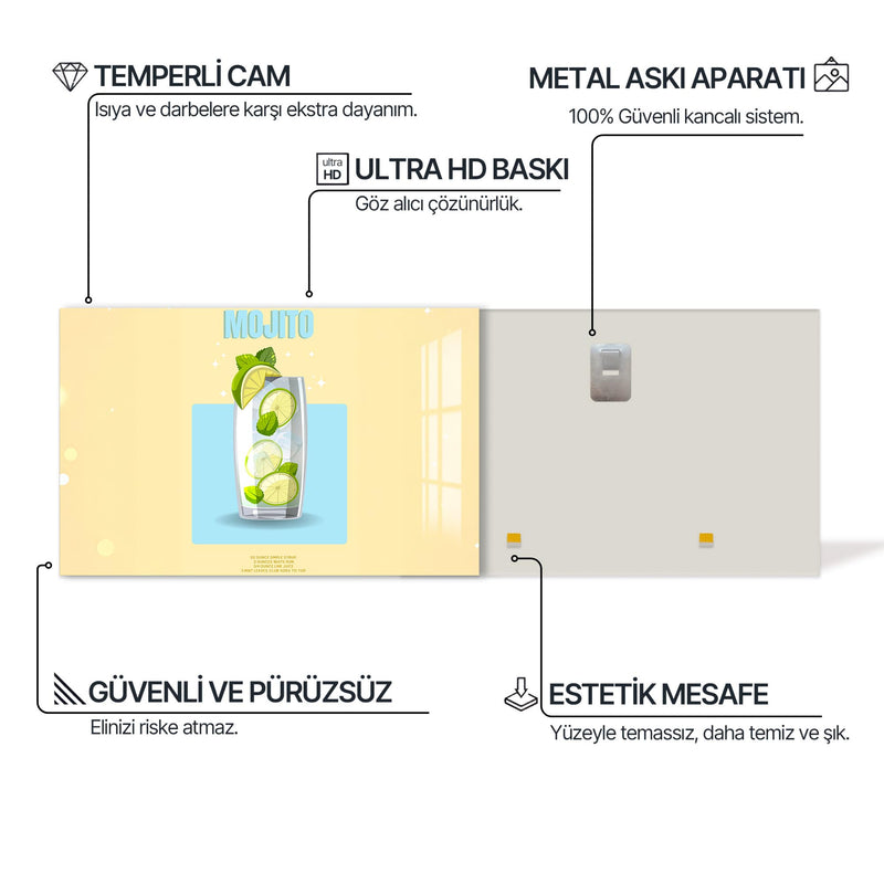 Mojito Cam Tablo – Cam Tablo