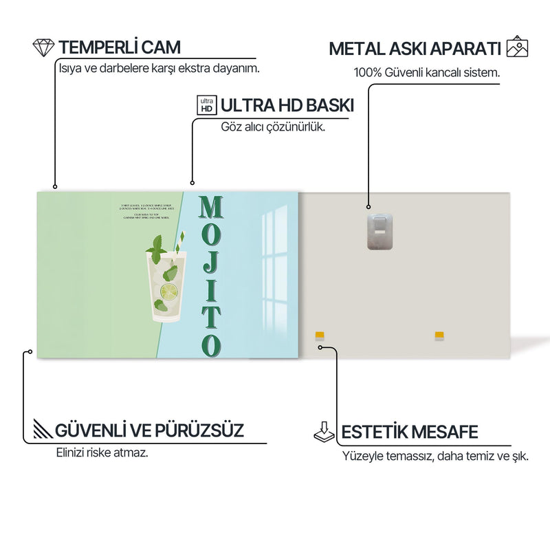 Mojito Cam Tablo – Cam Tablo