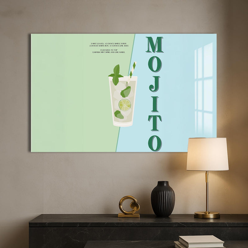 Mojito Cam Tablo – Cam Tablo