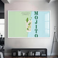 Mojito Cam Tablo – Beyaz Çerçeveli Cam Tablo