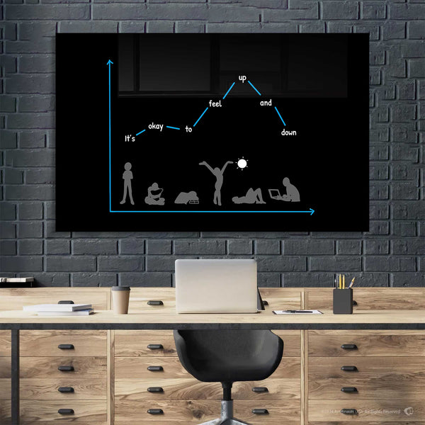 Grafik Cam Tablo