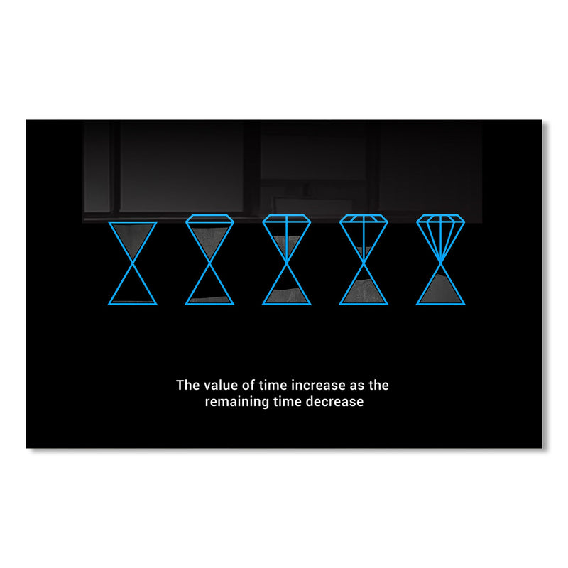 The Value Of Time Cam Tablo