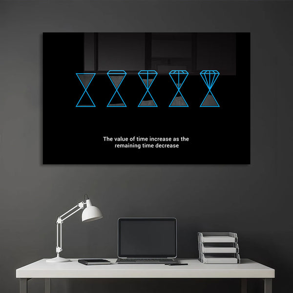 The Value Of Time Cam Tablo