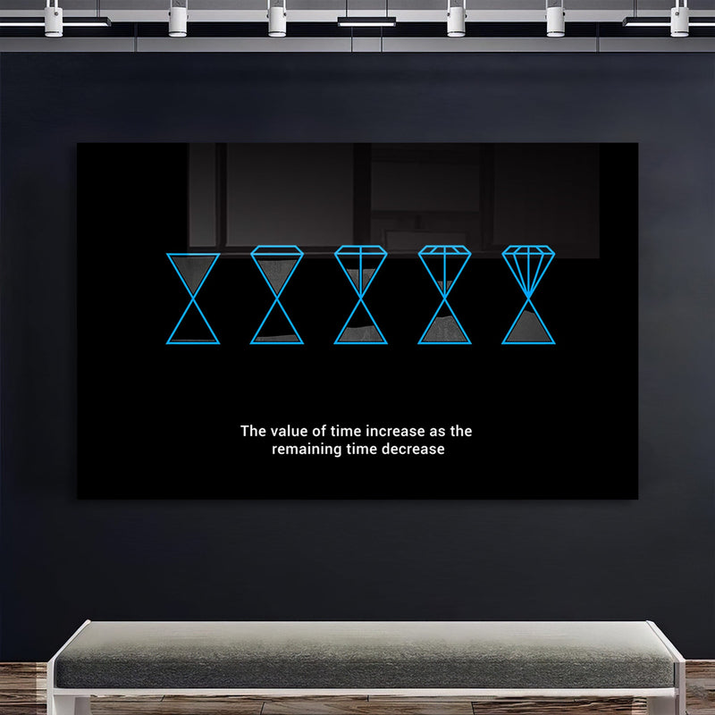 The Value Of Time Cam Tablo