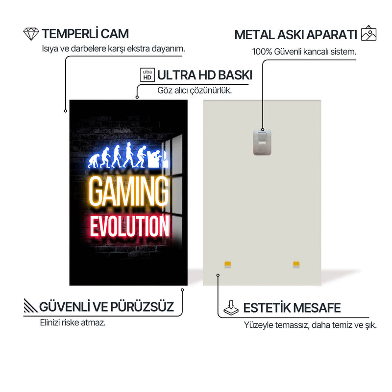 Gam Evalution Cam Tablo – Cam Tablo