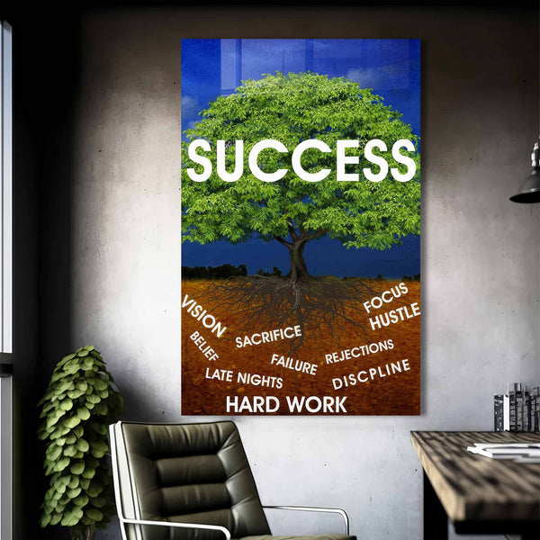 Success Cam Tablo