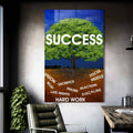 Success Cam Tablo