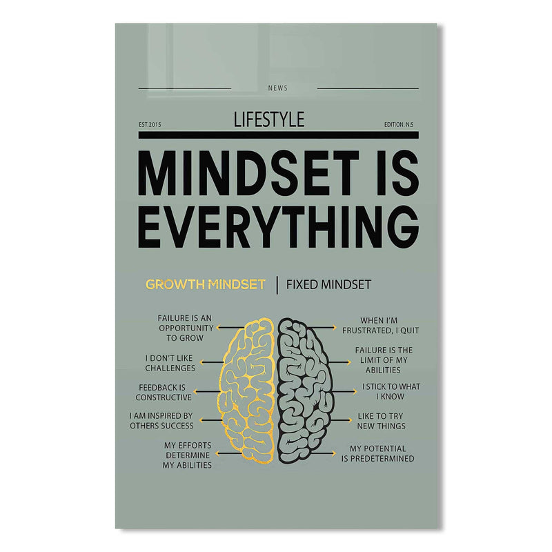 Mindset Is Everything Cam Tablo