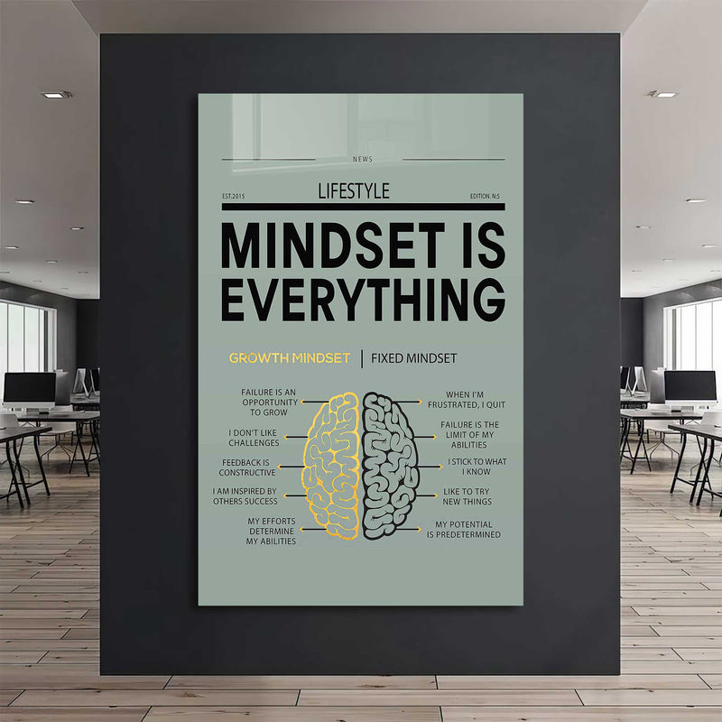 Mindset Is Everything Cam Tablo