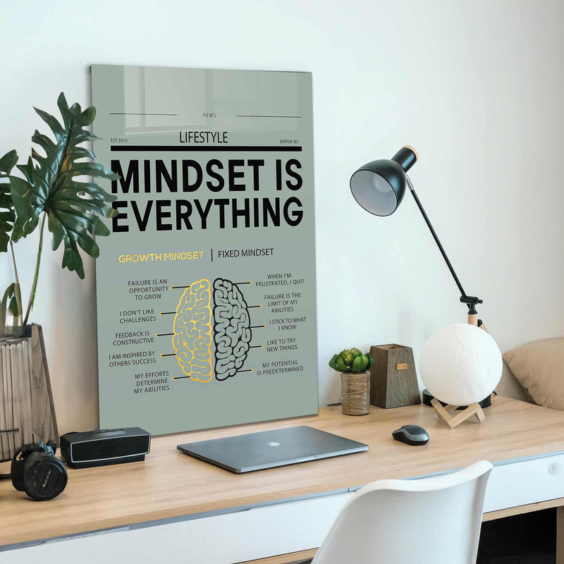 Mindset Is Everything Cam Tablo