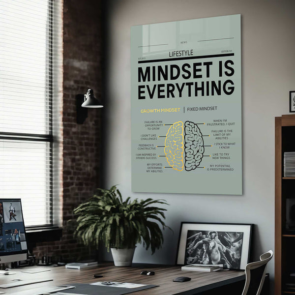 Mindset Is Everything Cam Tablo
