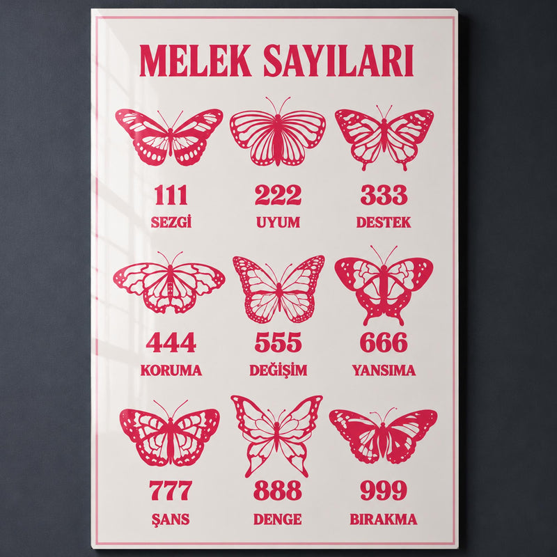 Melek Sayıları Kelebek Rehberi Cam Tablo – Cam Tablo